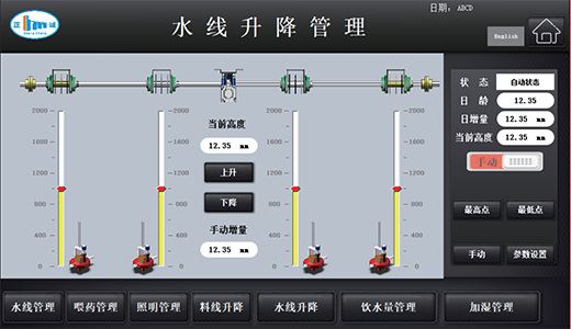 水线智能控制系统